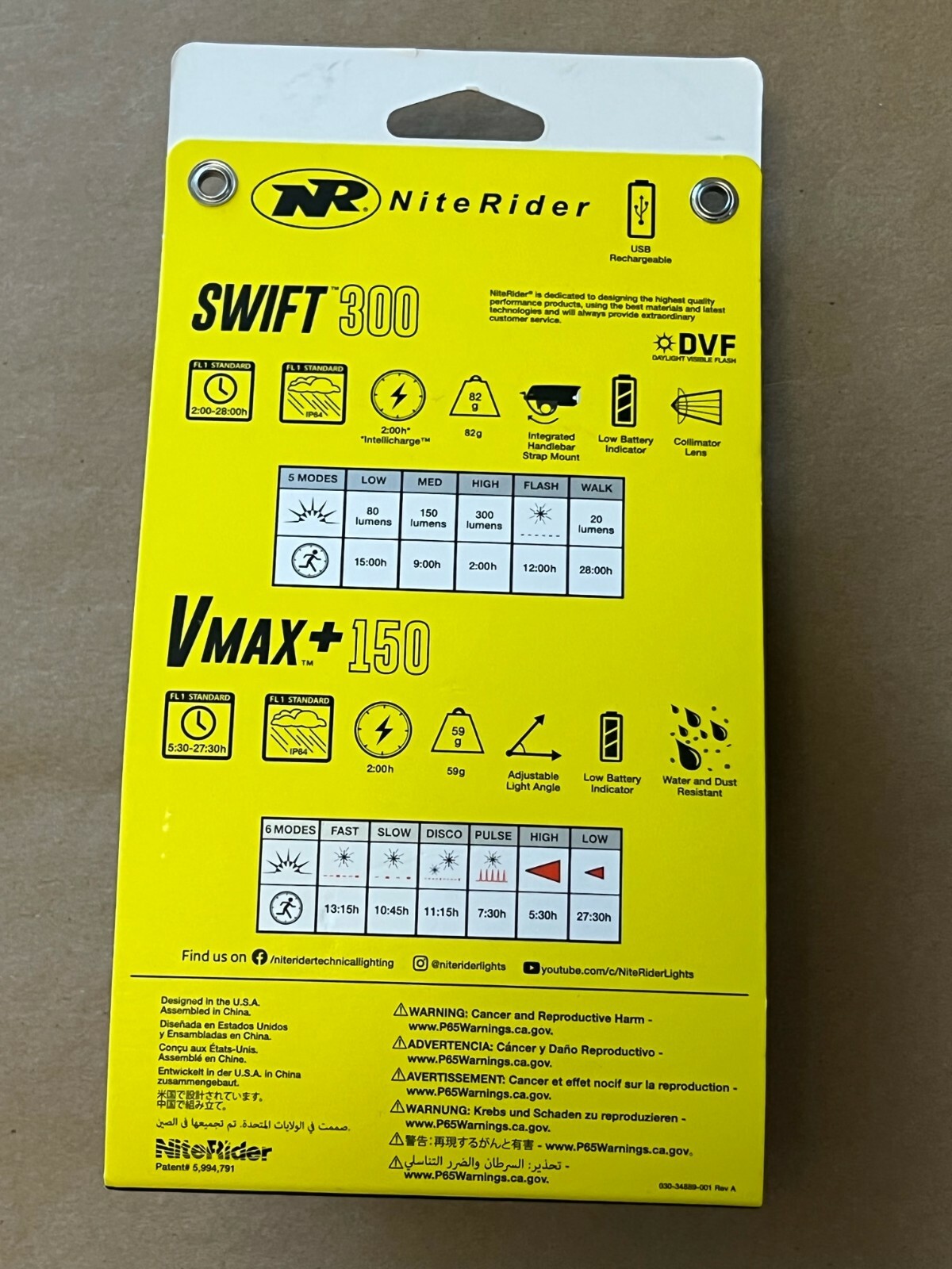 NEW NITERIDER SWIFT 300 VMAX+ 150 BIKE LIGHT COMBO MPN: 6871 FAST FREE SHIPPING