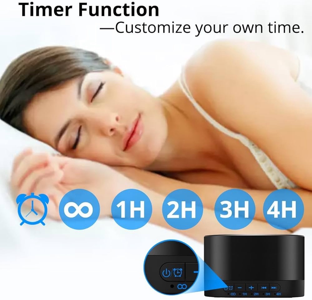 White Noise Machine 20 Soothing Sounds Memory Function Powered by AC /USB Timer