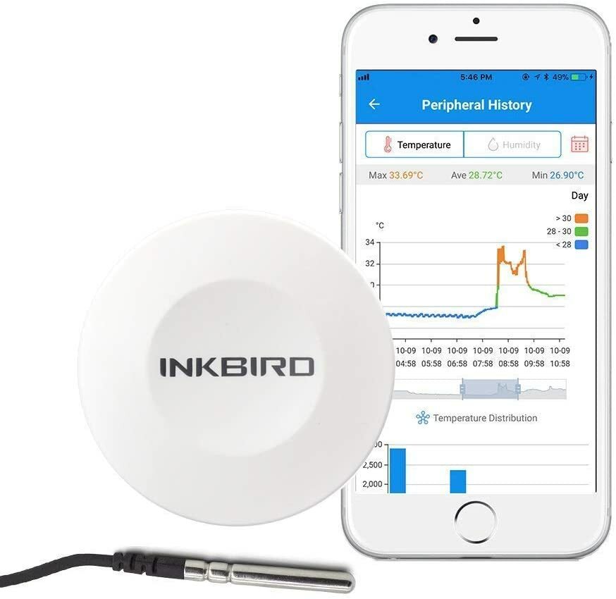 Inkbird IBS-TH1 Thermometer Hygrometer Wireless Temperature Recorder Bluetooth