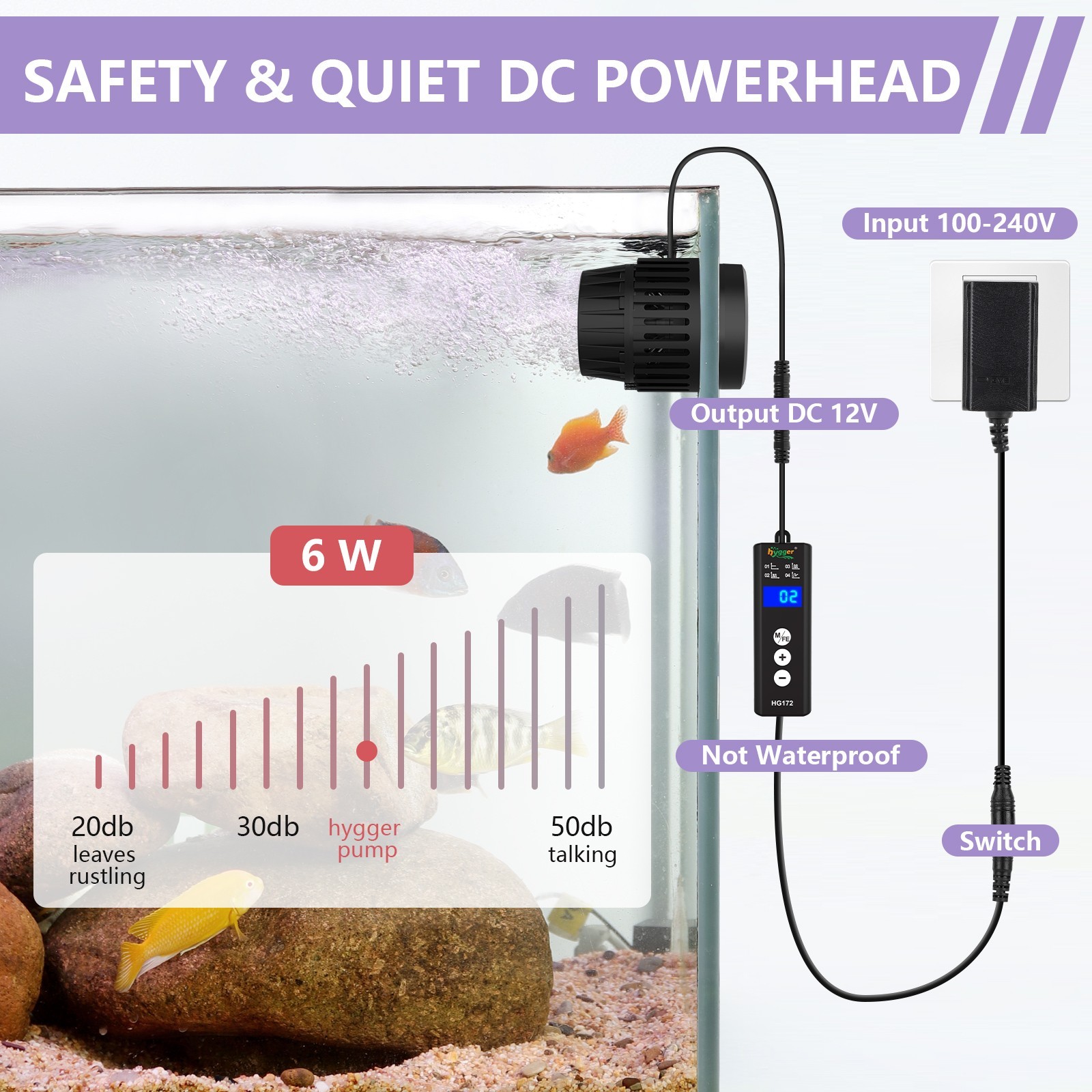 hygger 792/2114GPH Aquarium Wave Maker DC 24V Powerhead with Magnetic Mounting