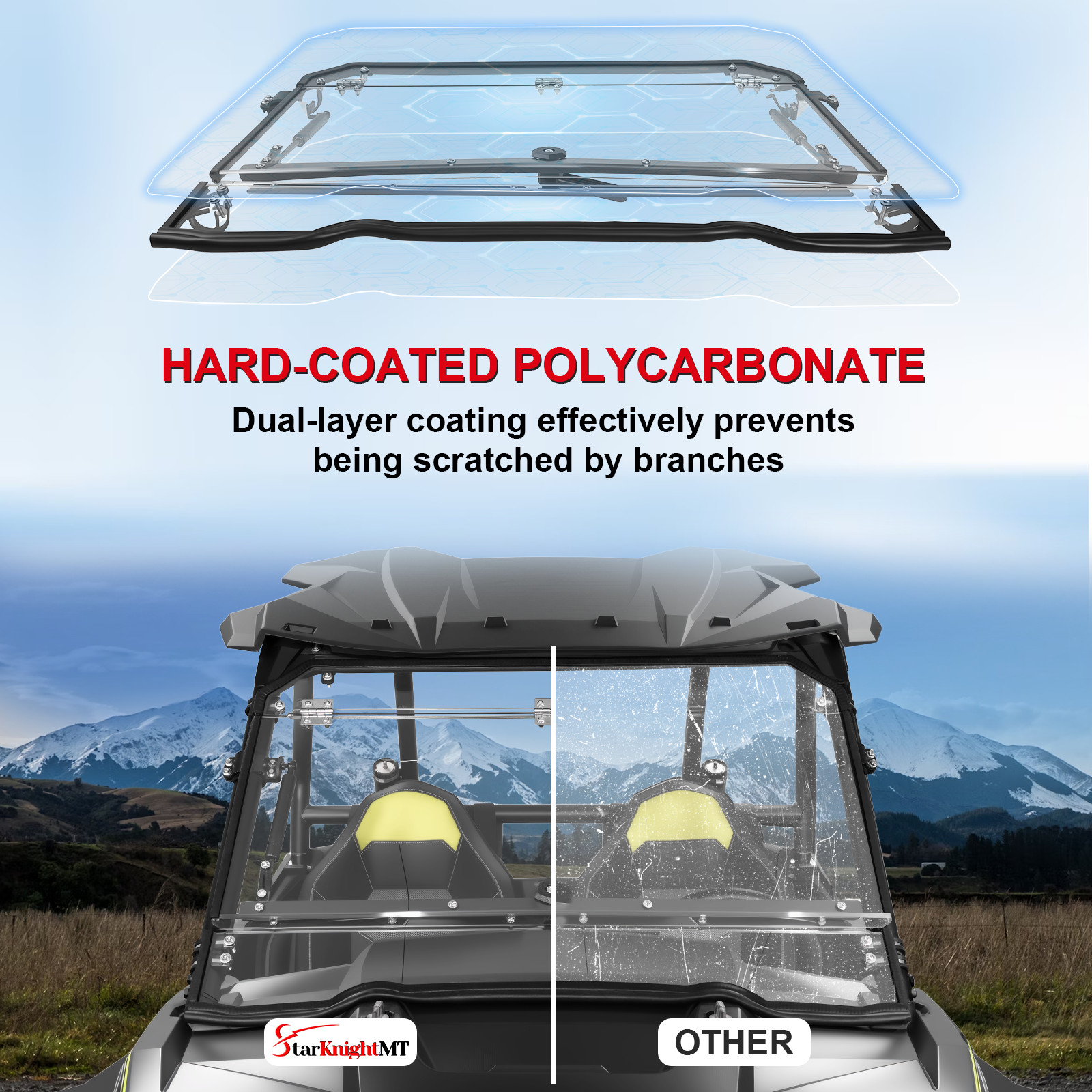 3-In -1 Flip UP Windshield Window for Polaris RZR XP 1000 2014-2018/RZR XP Turbo