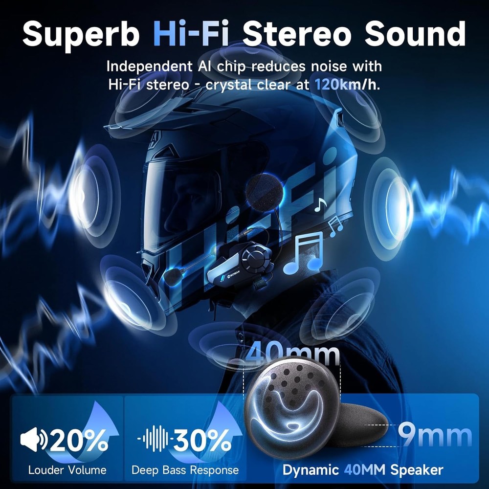 Moman H2S Motorcycle Intercom 1000M Communication Headset Noise Cancellation