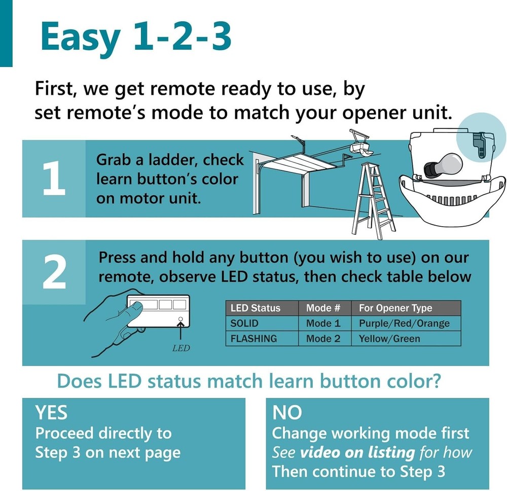 High-Quality LiftMaster Remote - Controls 3 Openers with Security+ Technology