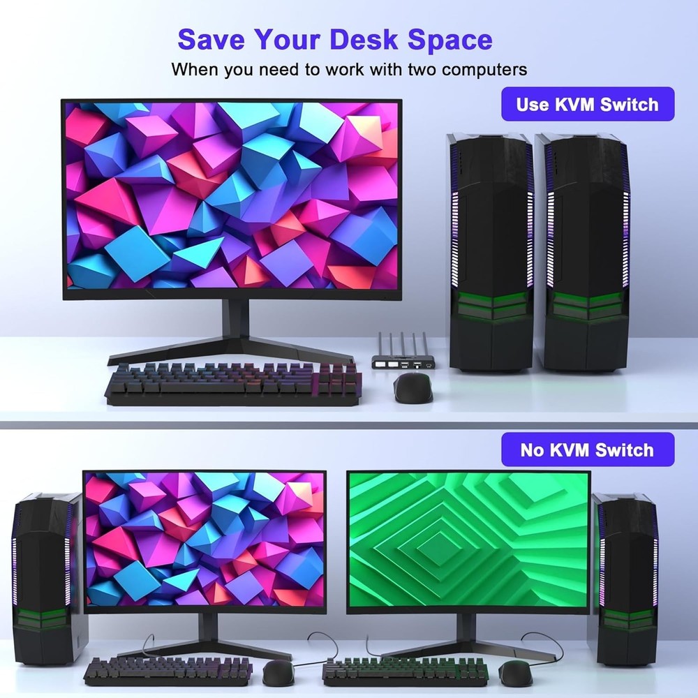One-Button HDMI KVM Switcher for 2 Computers - Impactful 4K Video Quality