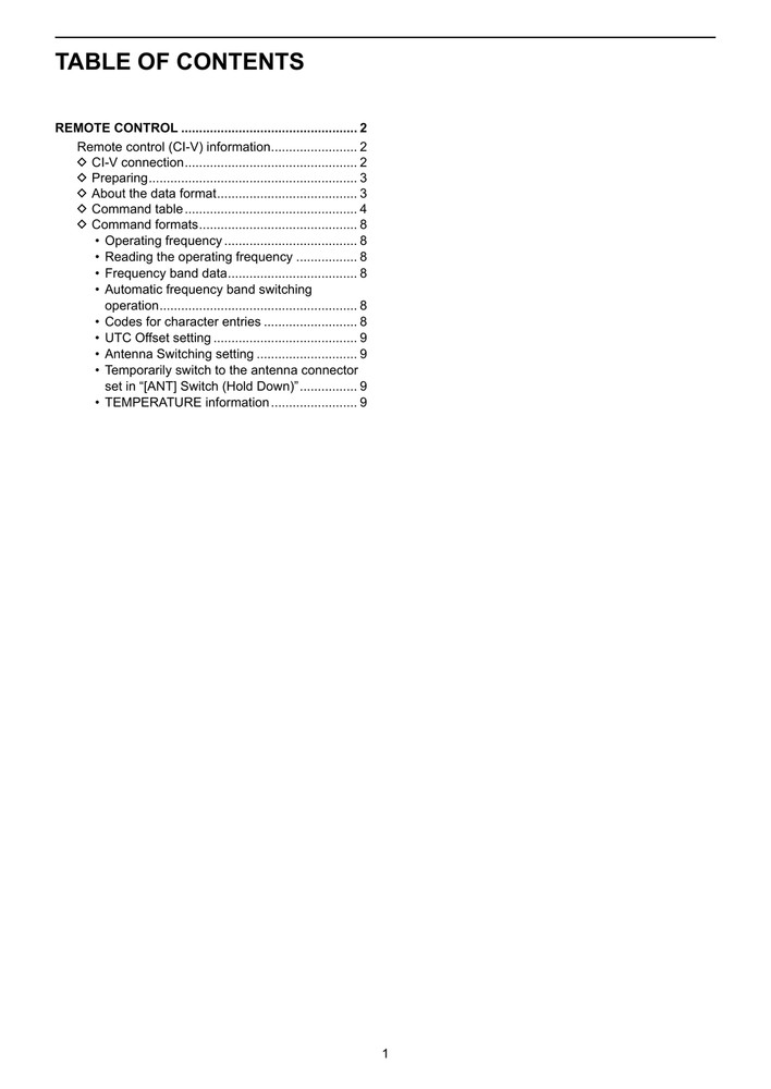 Icom IC-PW2 — CI-V REFERENCE GUIDE Manual Documentation — 11 Pages — USA Made