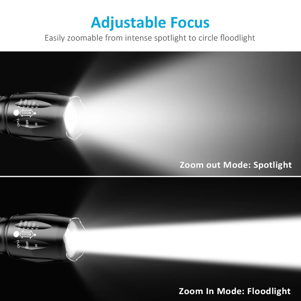Super-Bright 90000LM LED Tactical Flashlight 5 Modes Zoomable Torch Searchlight