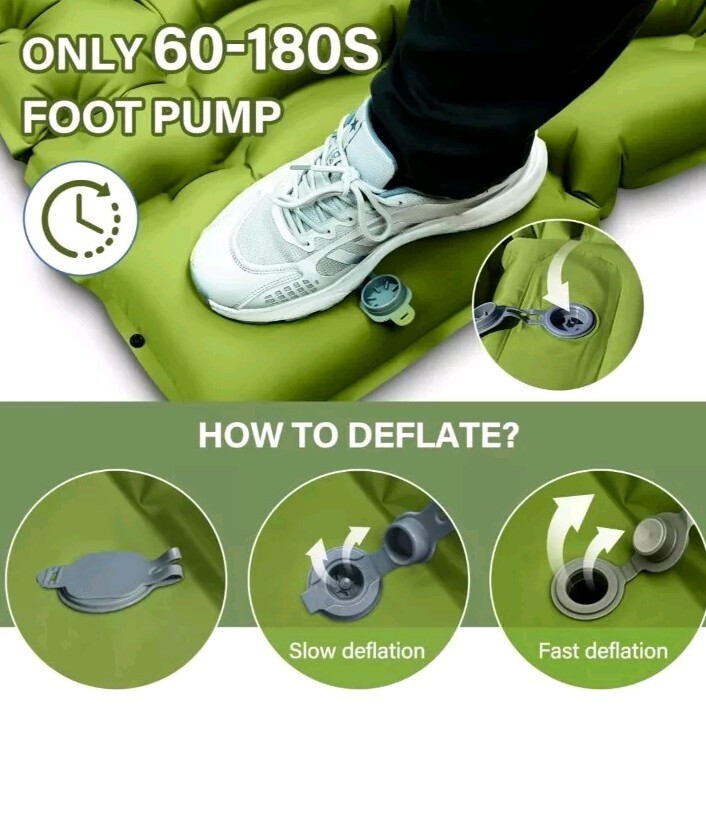 Double Sleeping Pad - Self Inflating 4" Thick for 2 Person