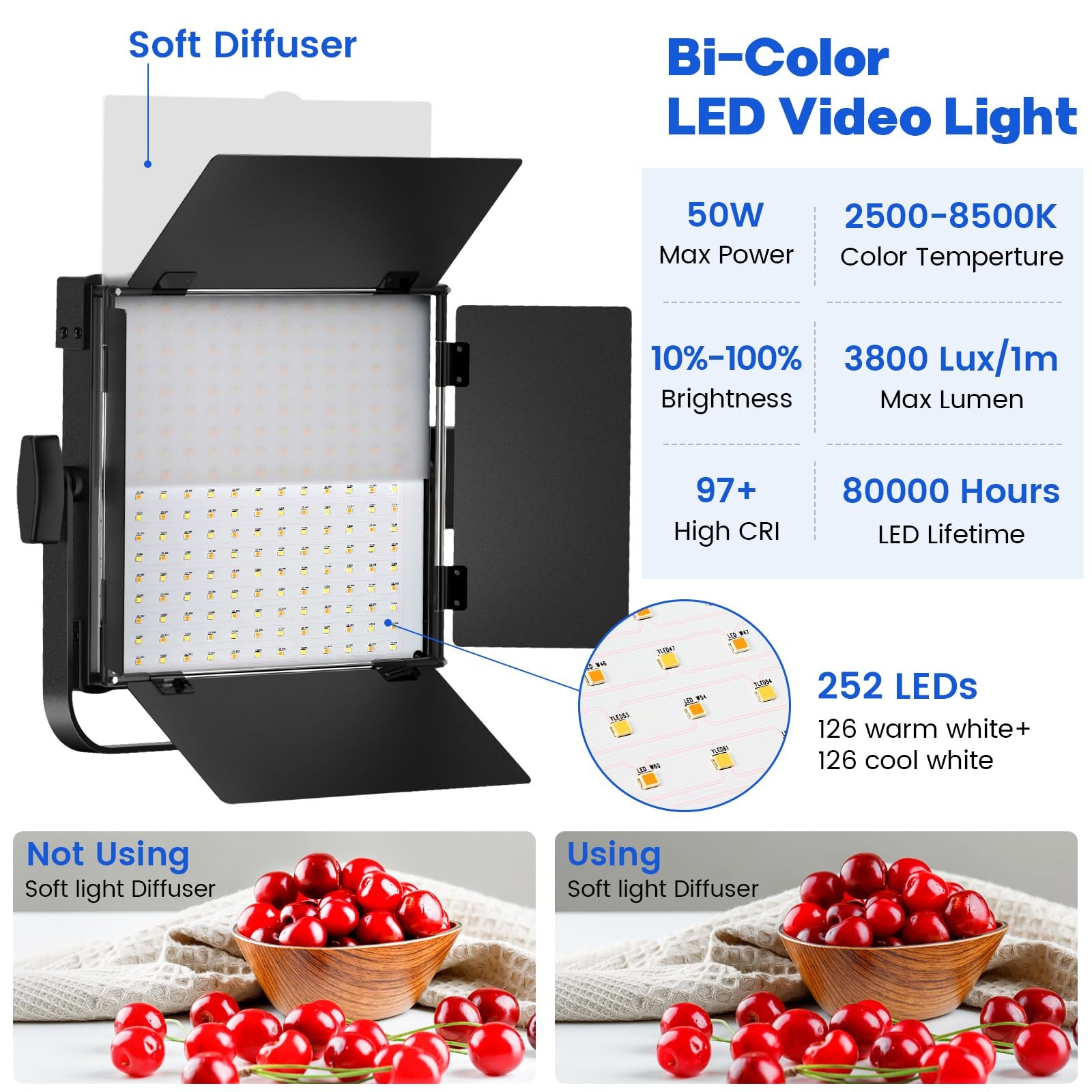 Photography Video Lighting Kit, Upgraded Bi-Color LED Video Studio Lights wit...