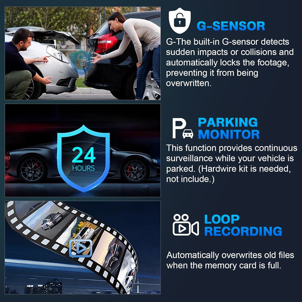 360° View 4 Channel Dash Cam Front and Rear Inside Left Right, Dash Camera US