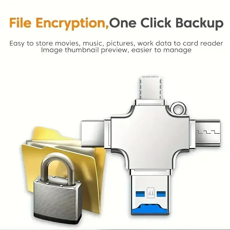 4 In 1 Memory Micro SD Card Reader For IPhone ,Ipad Android Mac PC Camera Type C