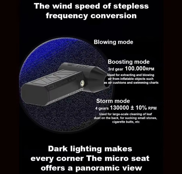 Compressed Air Duster Mini Blower with LED Light, 130,000 RPM, 3 Speed new