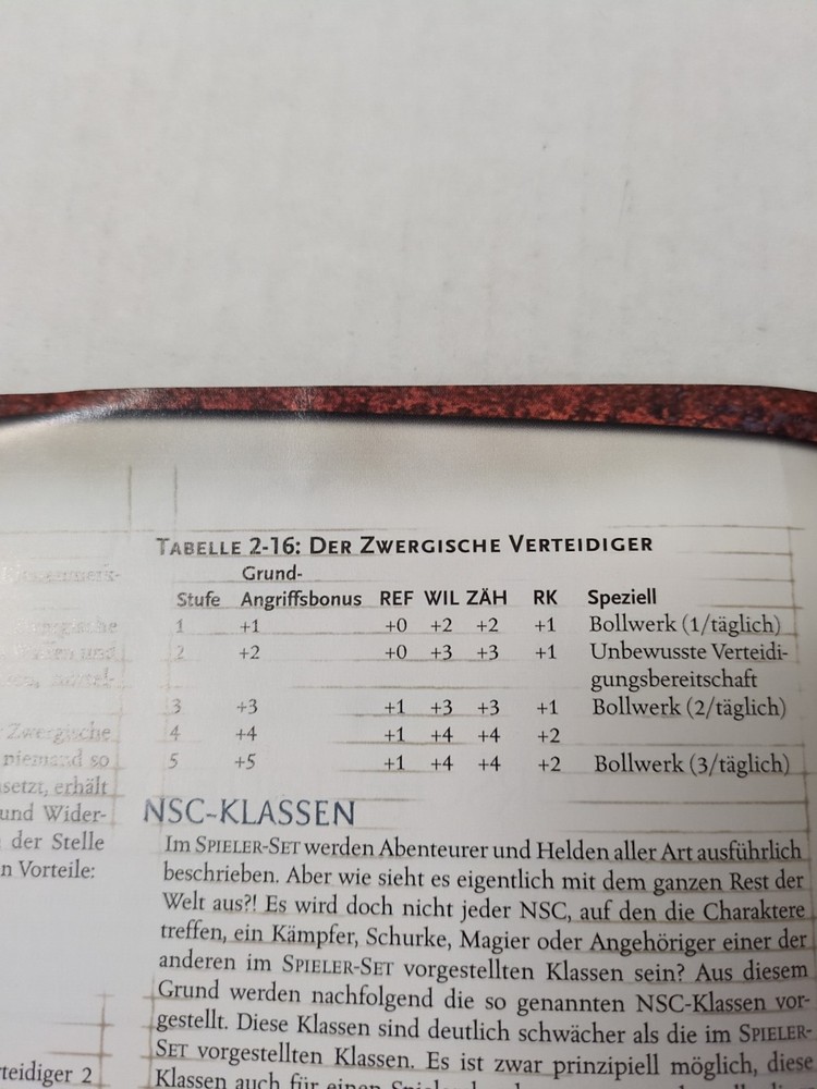 German Dungeons And Dragons Preview DM Sheet