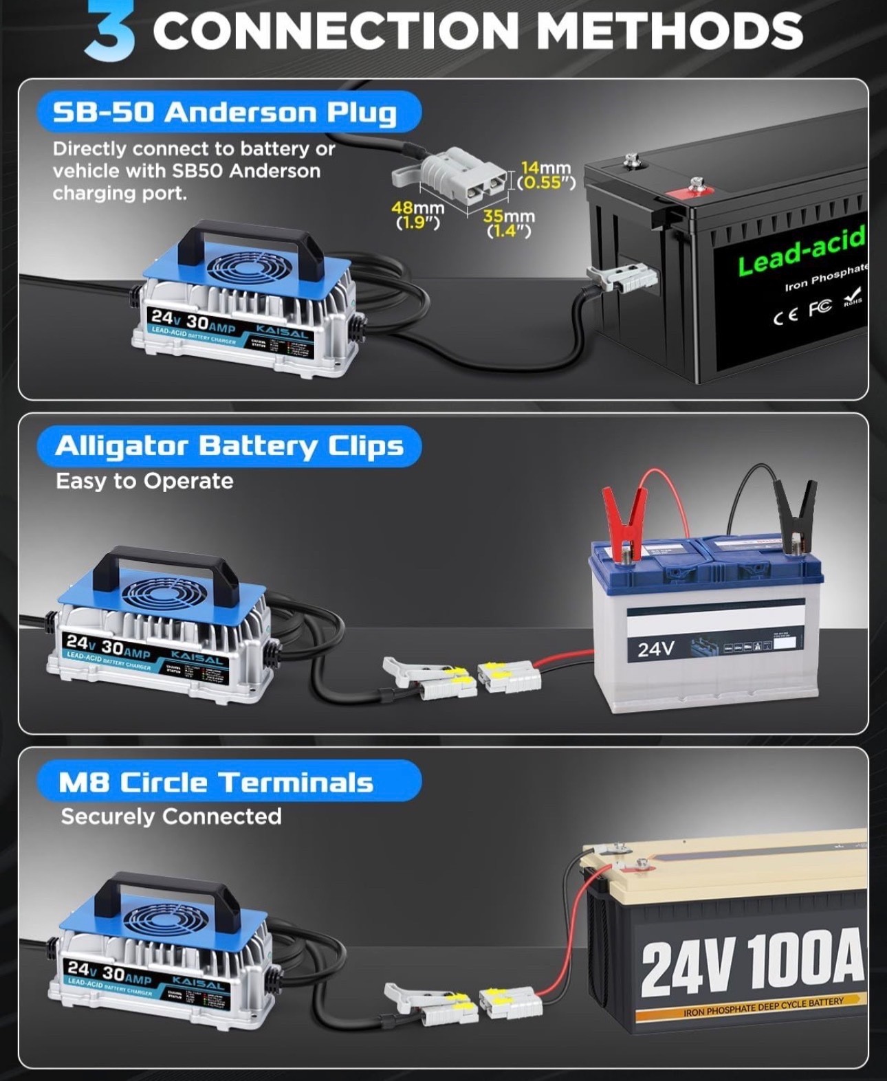 24V 30A Scissor Lift Lawn Mower 1250W Forklift Battery Charger IP67 Waterproof