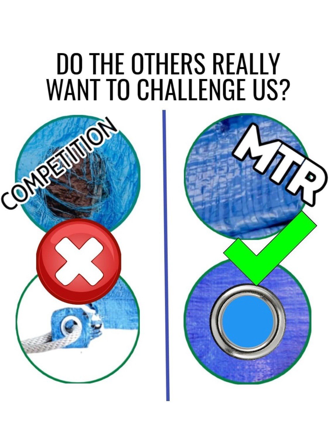 MTR 5 Mil Ultimate Poly Tarp 6ft X 8ft Blue Tarp Heavy Duty Tarp Water Proof