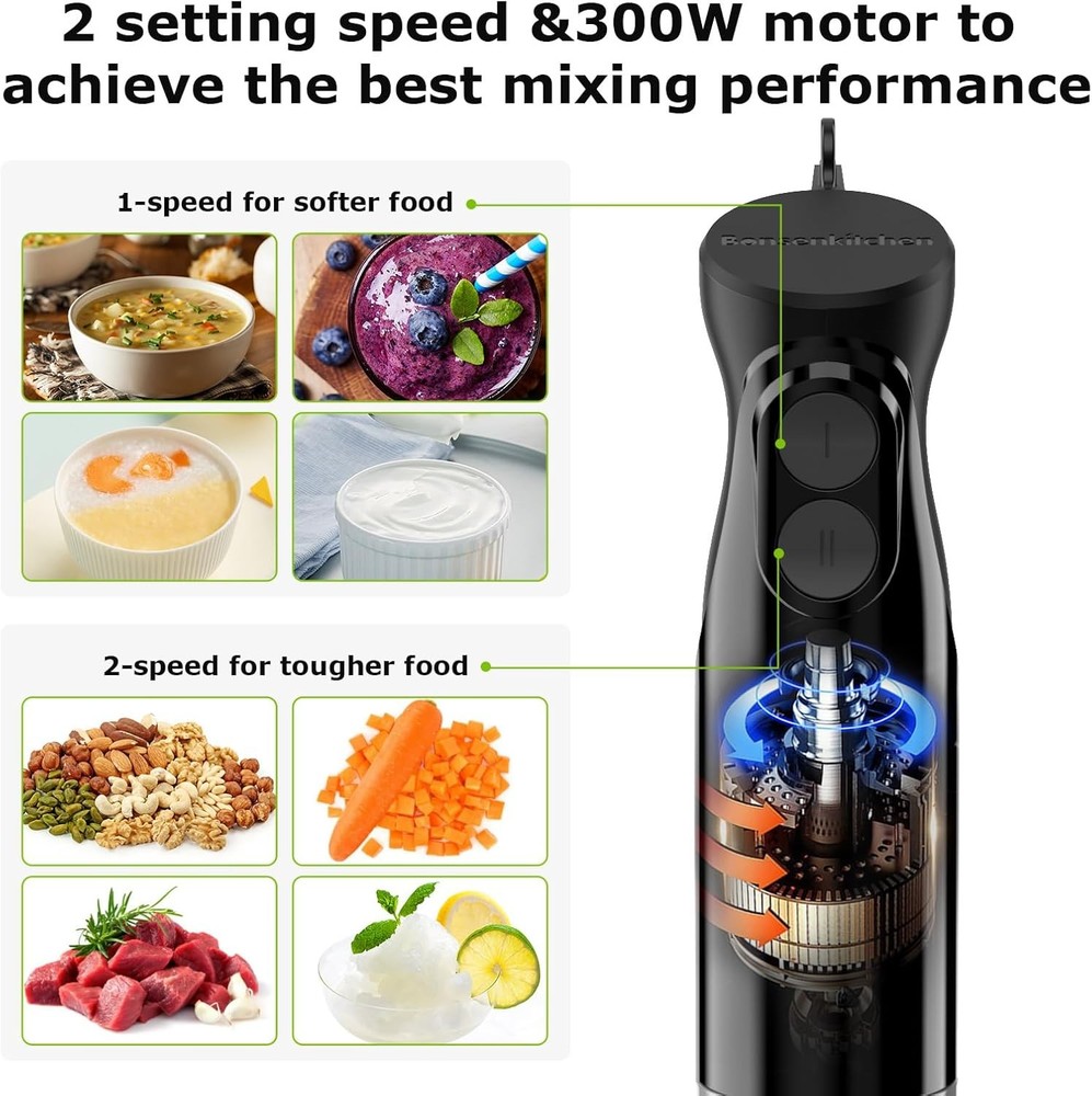 Bonsenkitchen Hand Blender, Immersion Blender with 2 Mixing Speed