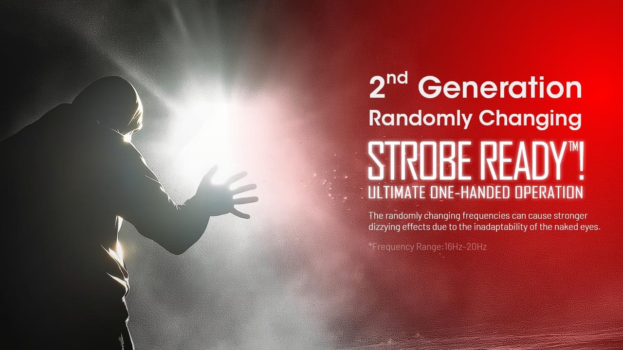 Nitecore EDC29 6500 Lumen USB Rechargeable Slim Body LED Flashlight w/charger