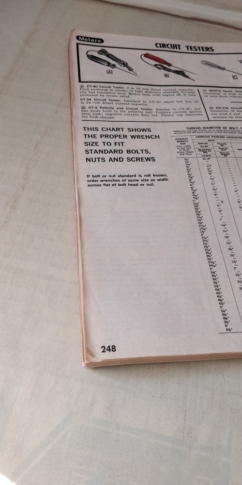 Snap On Tools -1977 Catalog - Manual Guide Books - Missing back cover page.
