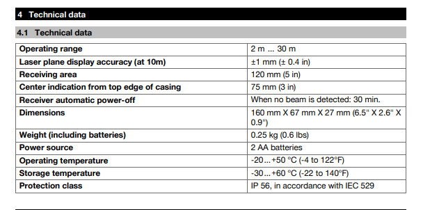 Hilti laser level receiver