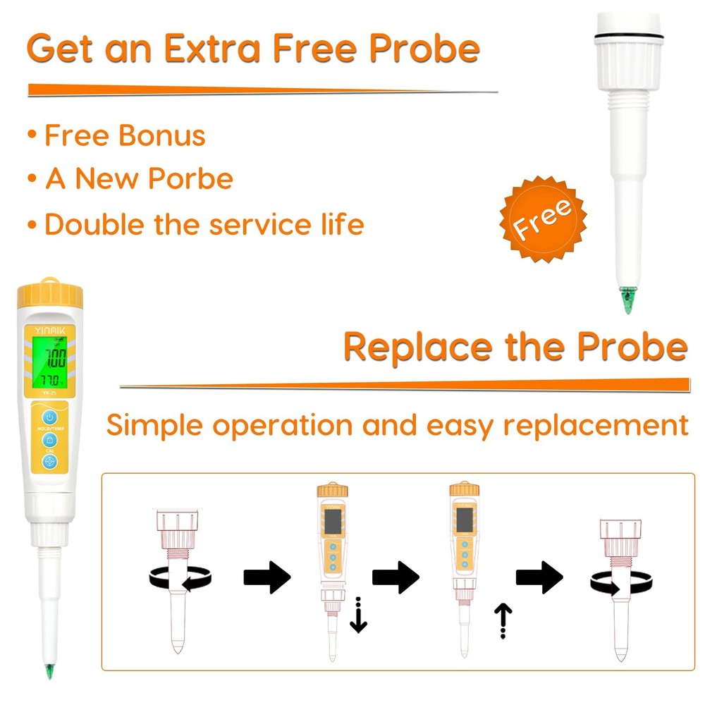 YINMIK Food pH Meter with Extra Replaceable Yellow New
