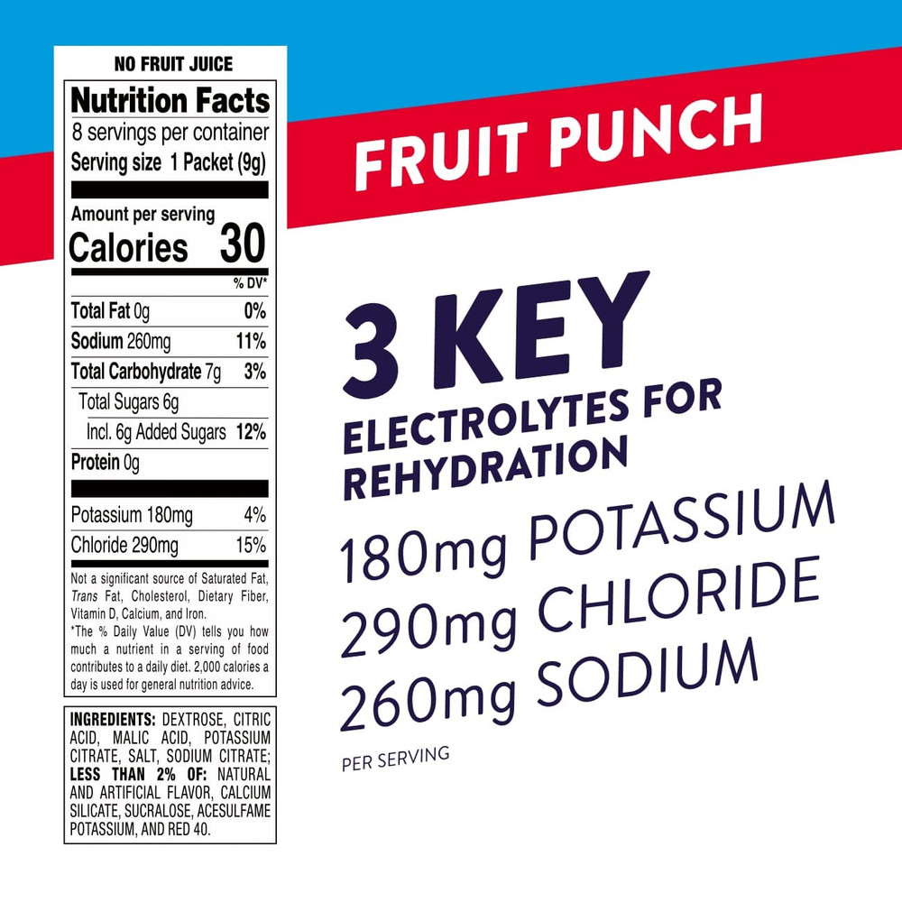 Fast Hydration Electrolyte Powder Packets, Fruit Punch, Hydration Drink, 4 Count