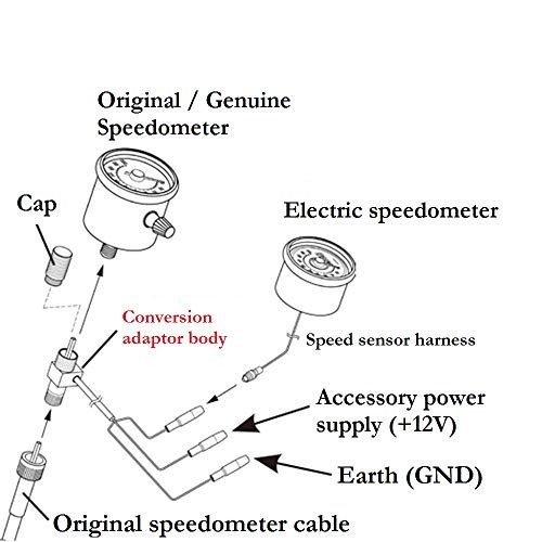 Motorcycle Speedometer Conversion Adapter Convert Mechanical to Electric