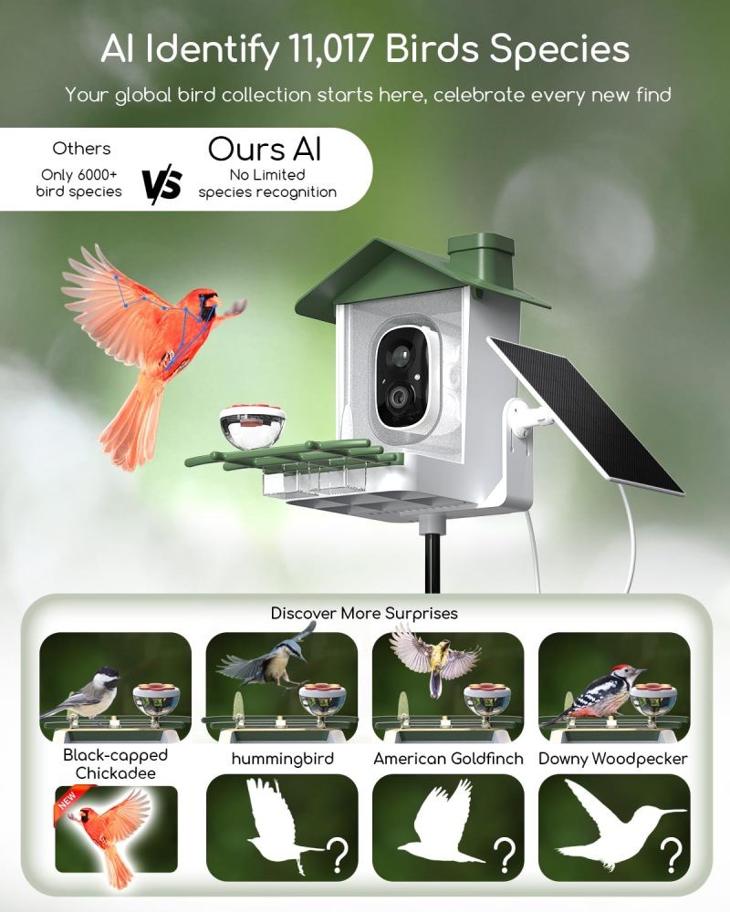 COOAU Smart Bird Feeder, Solar Powered Camera with Precise Bird Recognition