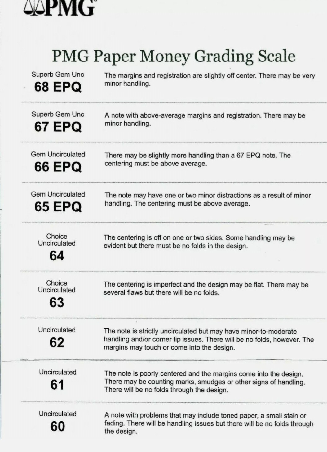 ✯UNCIRCULATED ** RARE Two Dollar Bills ✯ ** GREAT LOW PRICE!! Save On Bulk!