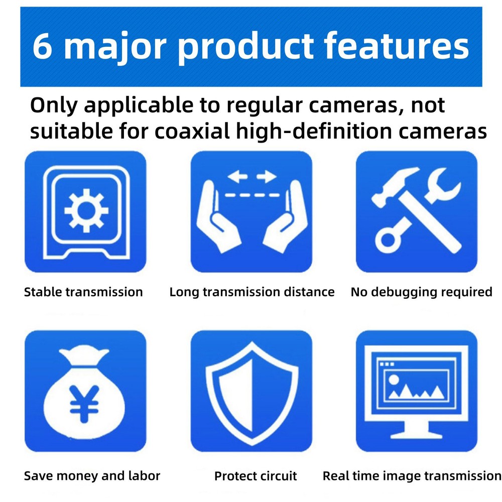 Two-Channel Video Multiplexer Coaxial Expander Adder For Analog Camera BNC