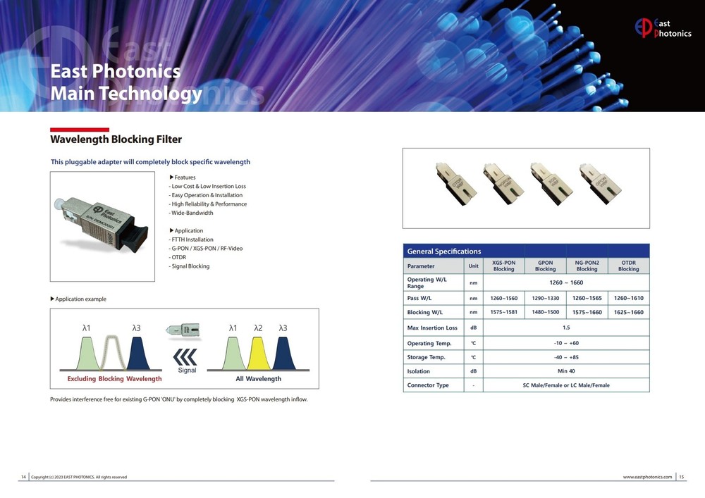 SFP Checker Damul 2.0 – Fiber Optic Power Meter & Testing Device