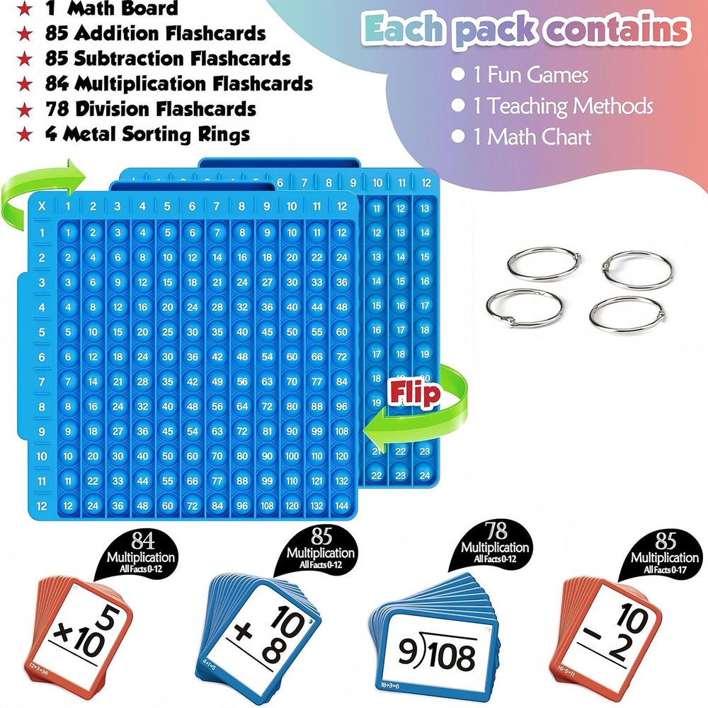 Math Flash Cards + Math Board, Multiplication Flash Card Times Table Chart, Math
