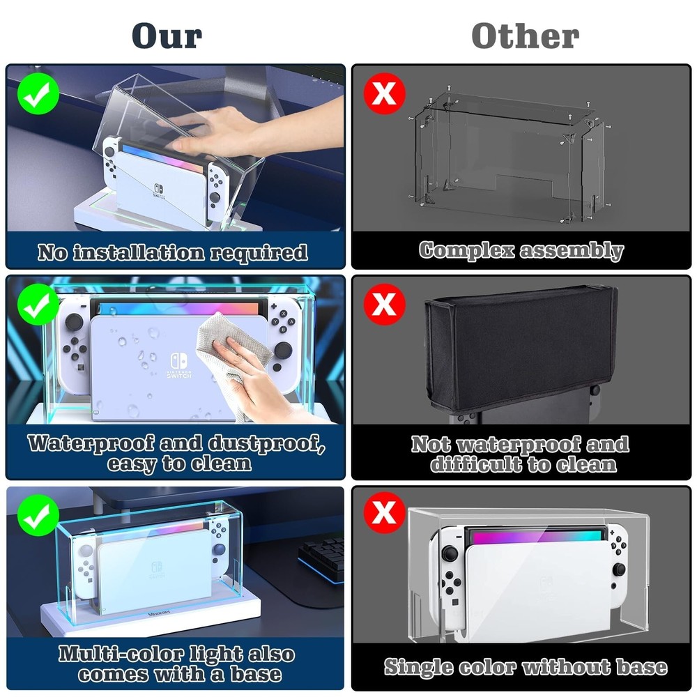Dust cover with base,transparent Switch protective case,Scratch dust resistant,d