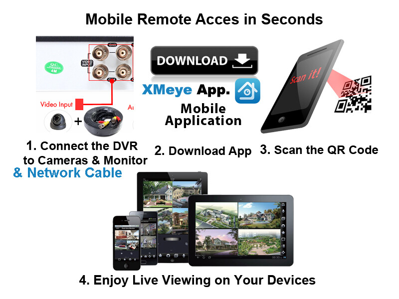 8 Channel 4 Security Dome Camera Surveillance System 4TB Memory for Recording