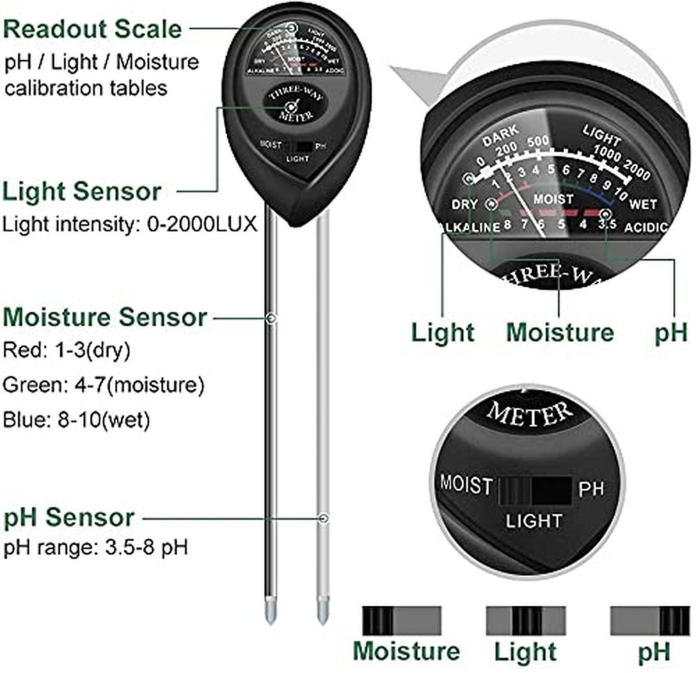 Soil Tester, Plant Meter, Light Tester, 3-in-1 Function Soil Testing Kit for ...