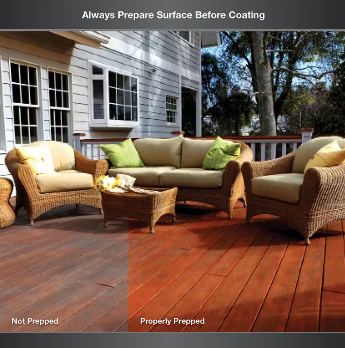 BEHR 5 Gal Premium Transparent Waterproofing Wood Finish REDWOOD #502 T330