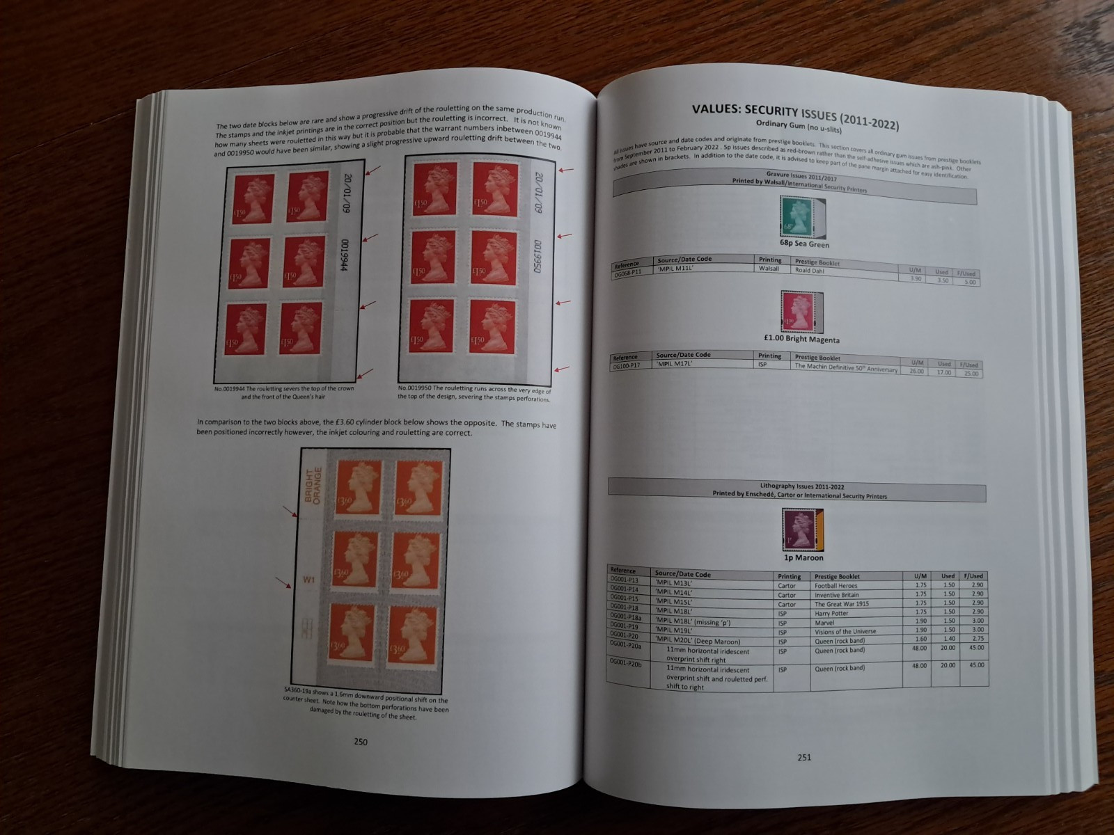 The Complete Machin Stamp Catalogue: A Specialised Guide 6th Edition 2026 *NEW*