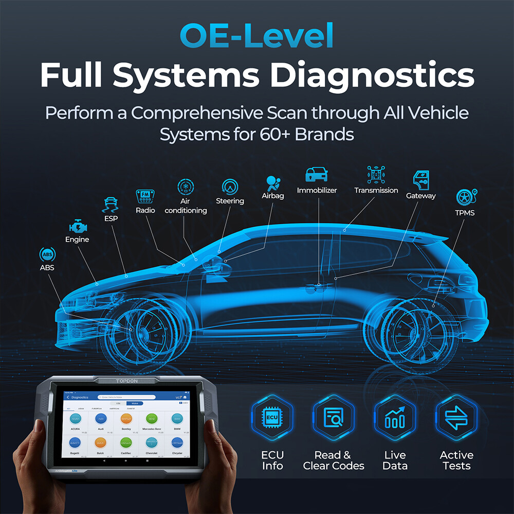 TOPDON ArtiDiag900 Lite Bidirectional Diagnostic Tool All System Engine ABS SRS