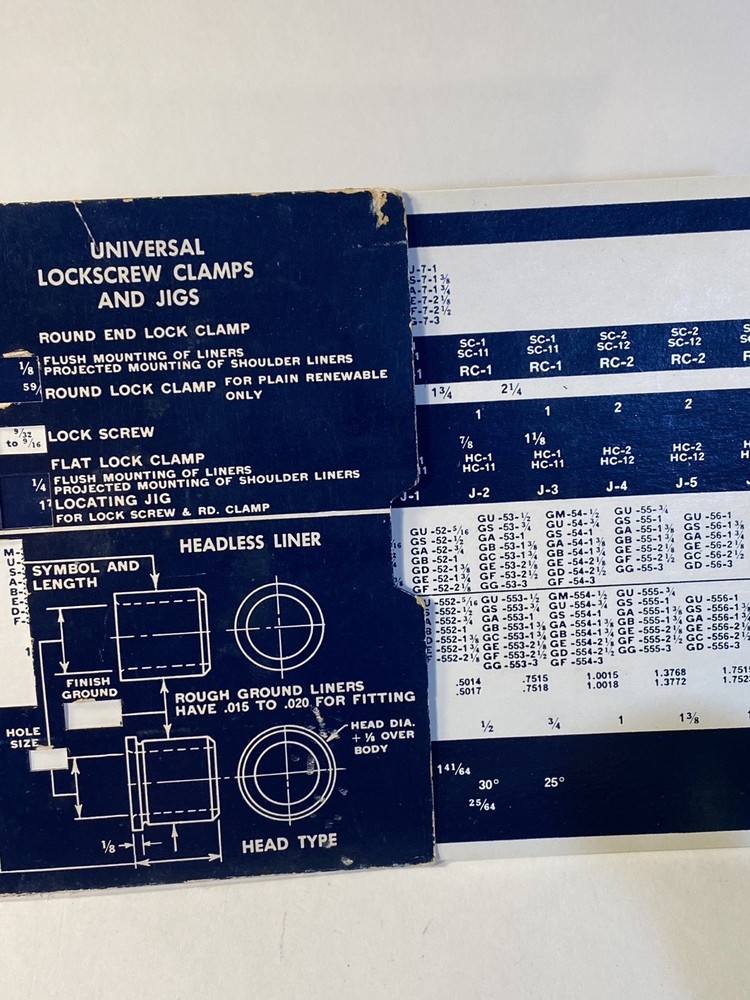 UNIVERSAL ENGINEERING BUSHING SELECTOR CHART 9 1/2" x 5 1/2"