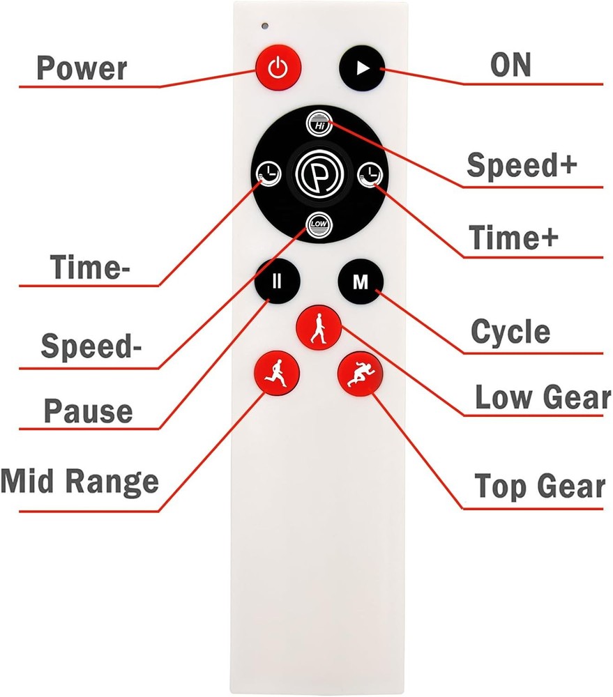 Replacement Remote Control for Vibration Plate Same with remote control