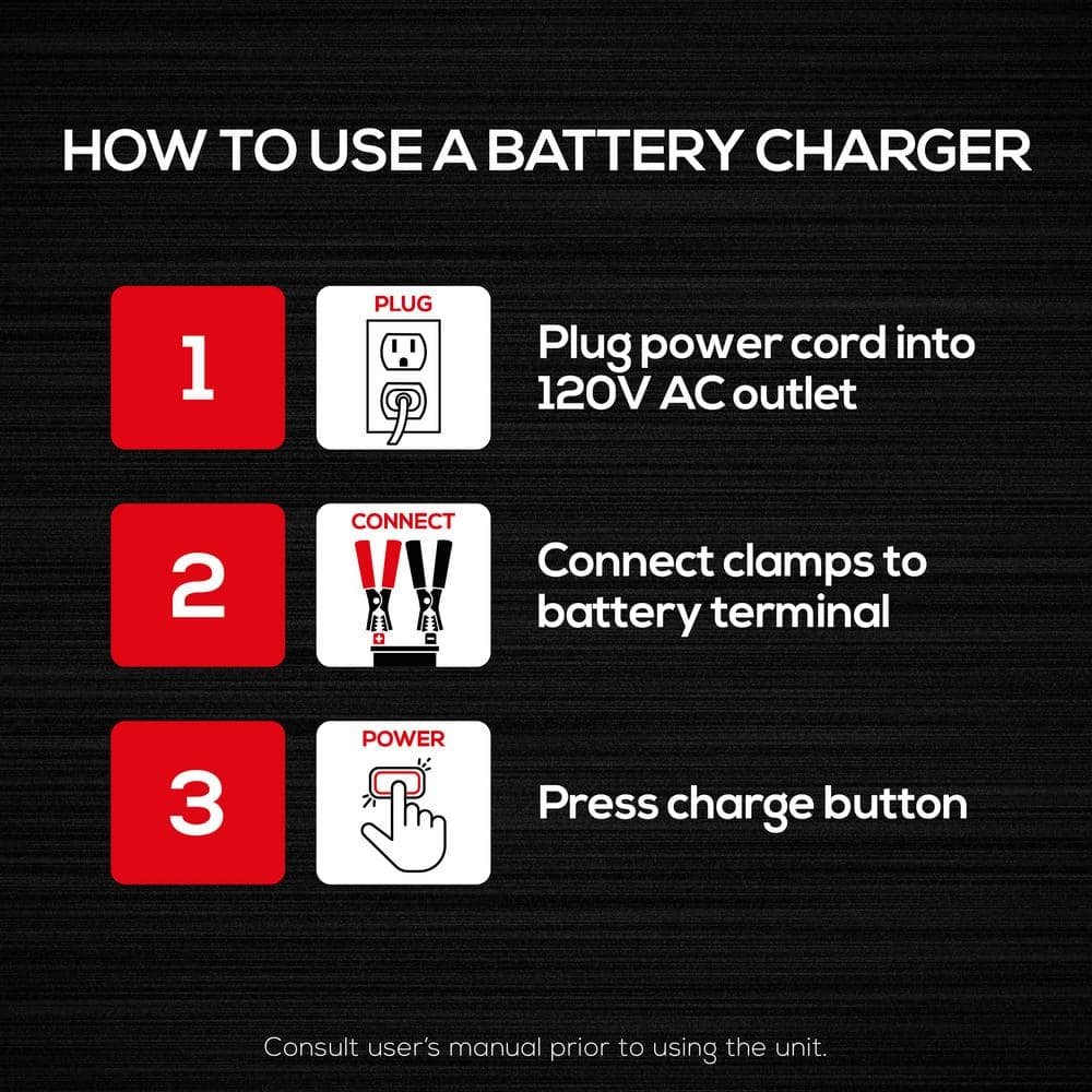 VECTOR 50 Amp Battery Charger/Maintainer