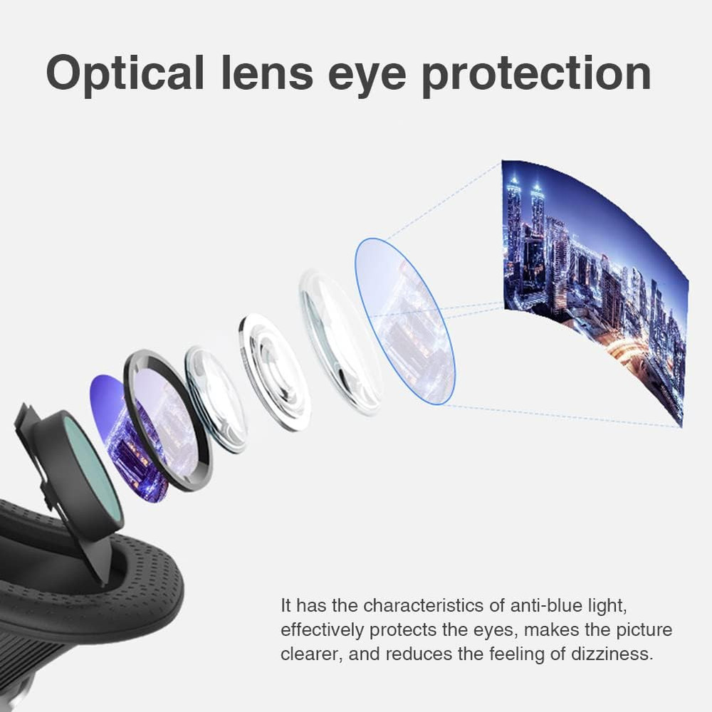 Virtual Reality VR Headset 3D Glasses, VR Headset Support 4.7-7 Inch Version Vir