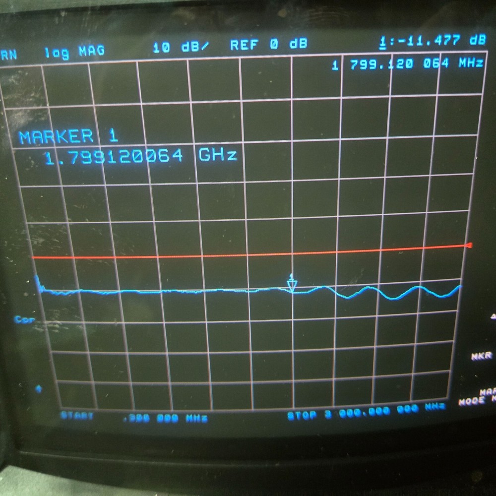 WAVETEK Model 7510A - 75 Ohm Step Attenuator - 0-10 dB - 1 dB Per Step TESTED!!