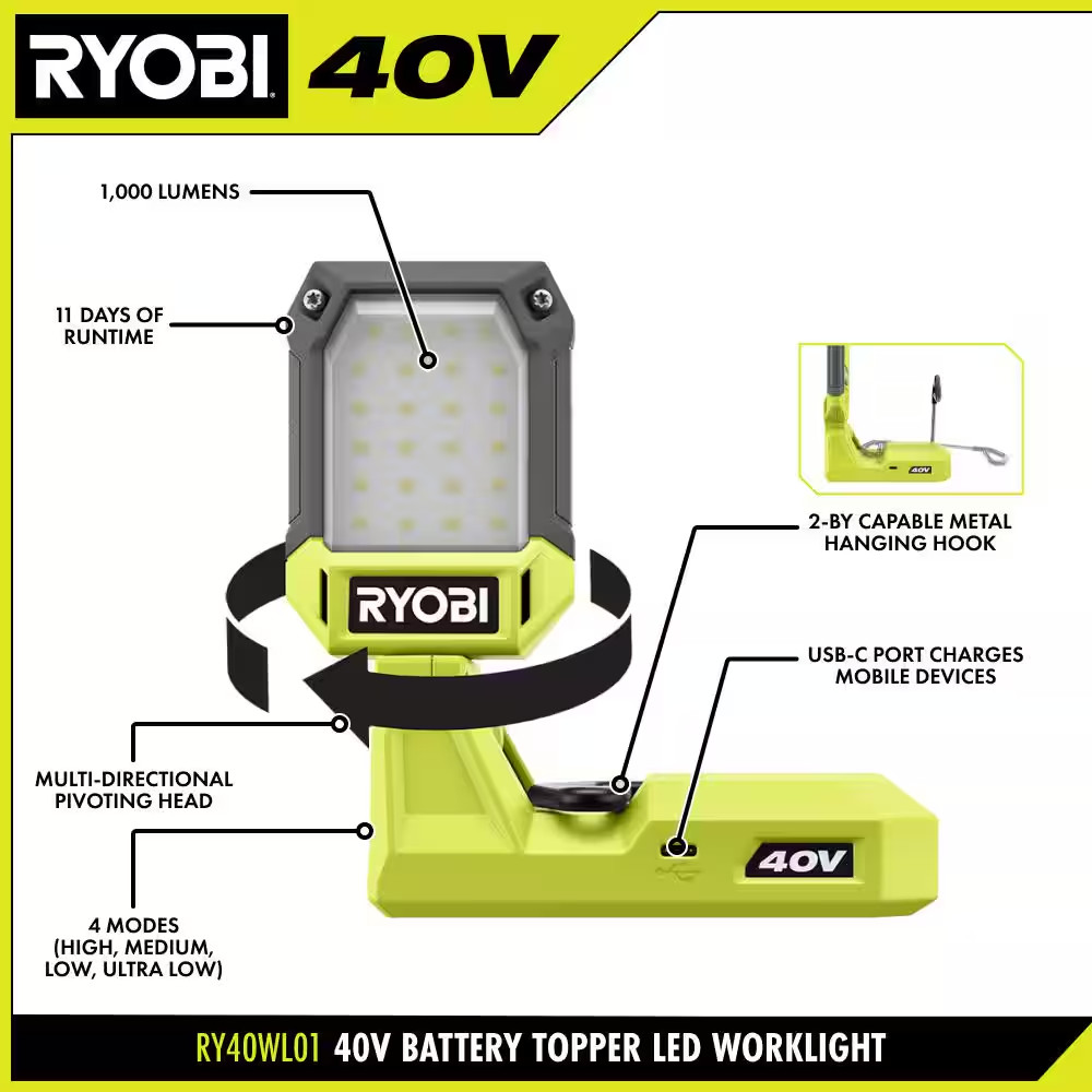 40V Cordless Battery Topper LED Work Light (Tool Only)