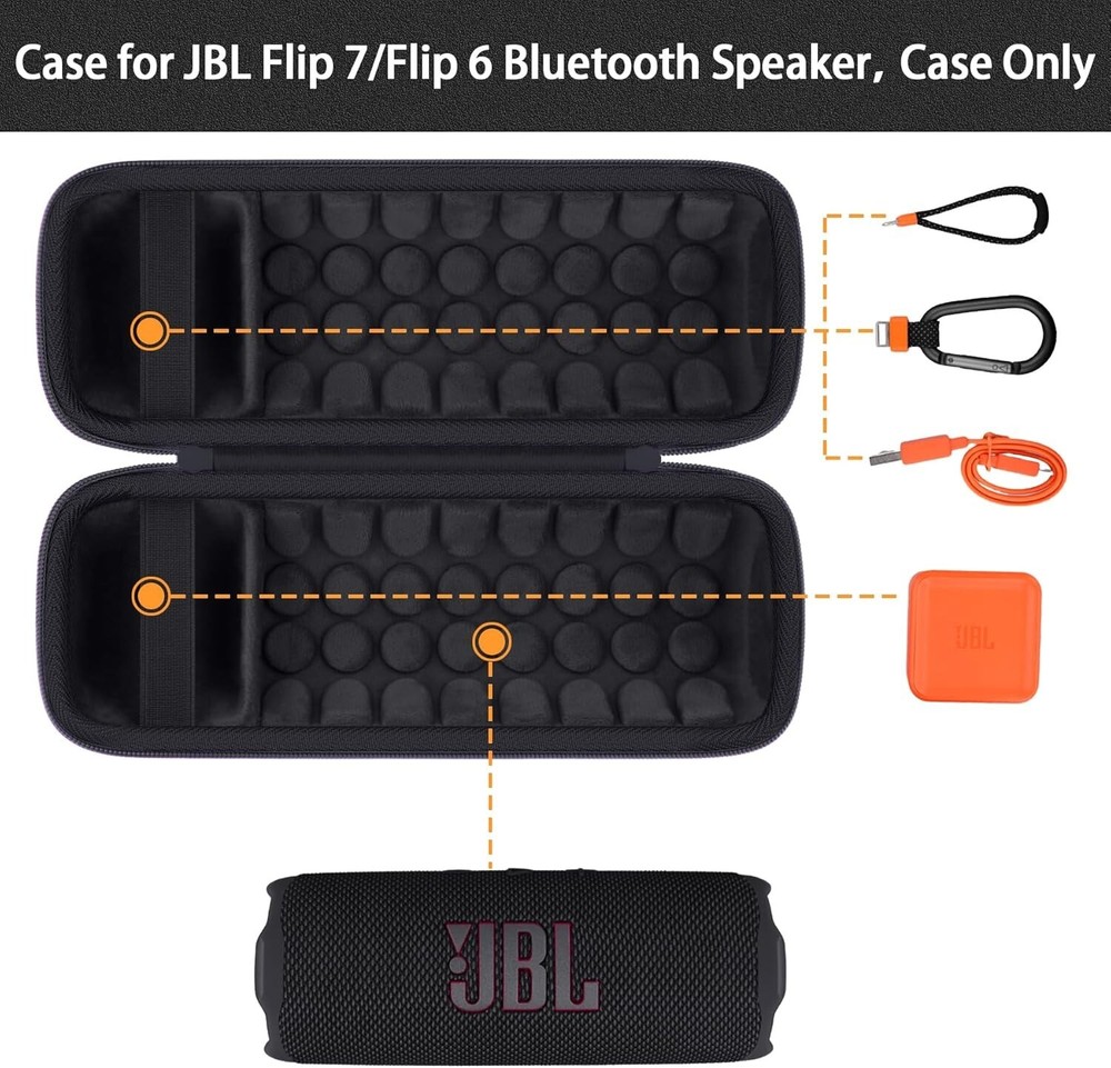 JBL Flip 7/Flip 6 Waterproof Portable Bluetooth Speaker Protective Case, Case On