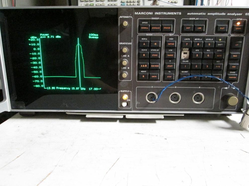 Marconi 6500 Scalar Network Analyzer DC-126 GHz 3 Channel Programmable WORKS!
