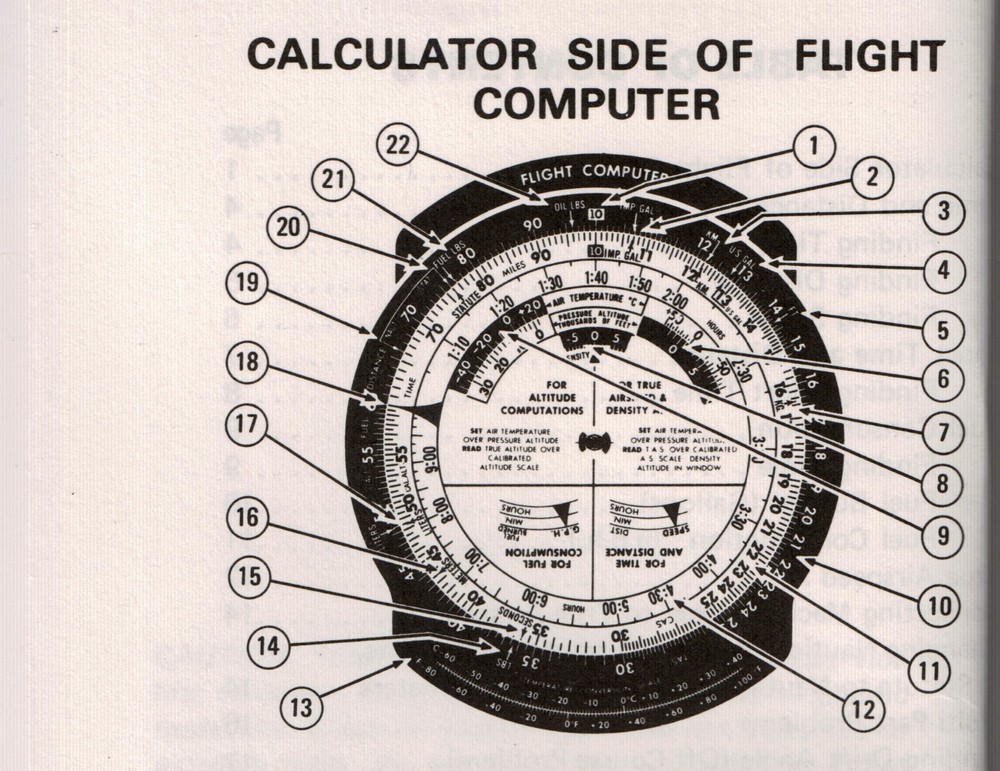 Boeing Jeppesen Slide Graphic Flight Computer JS514105