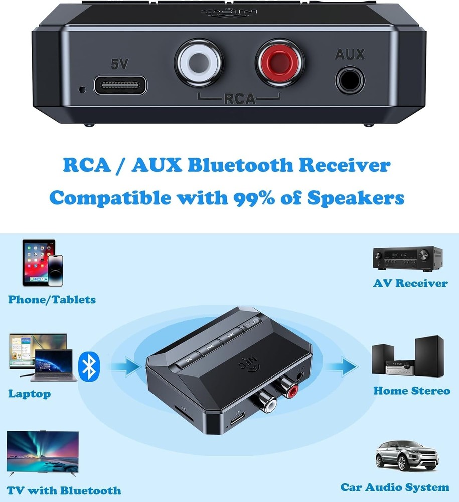 Best Bluetooth RCA Adapter: Instant Wireless Upgrade for Vintage Audio Systems