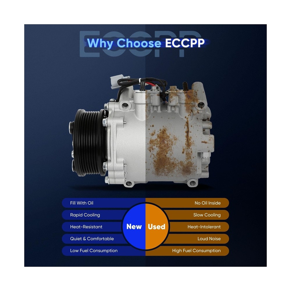 ECCPP AC Compressor 2002-2006 for CR-V CRV 2.4L AC Compressor with Clut...
