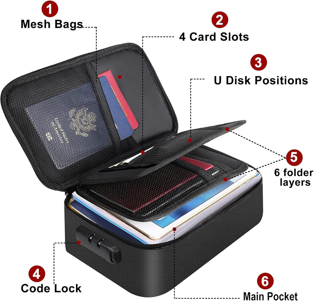Small Fireproof Storage Organizer Case with Lock(9”X 5.3”X 3.7”), 3-Layer Soft M