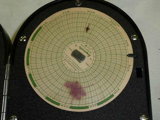 Bacharach Tempscribe Temperature Chart Recorder