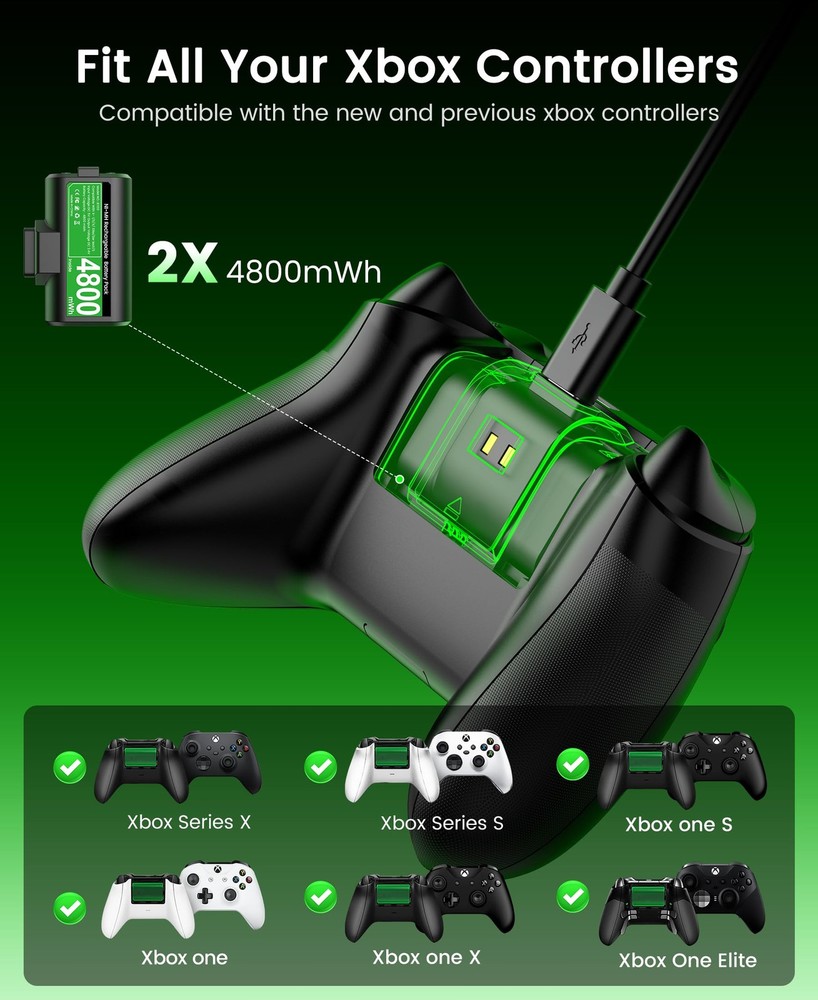 Svetaecho Rechargeable Xbox One Controller Battery Pack with 4 Back Black